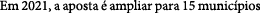 Polygon